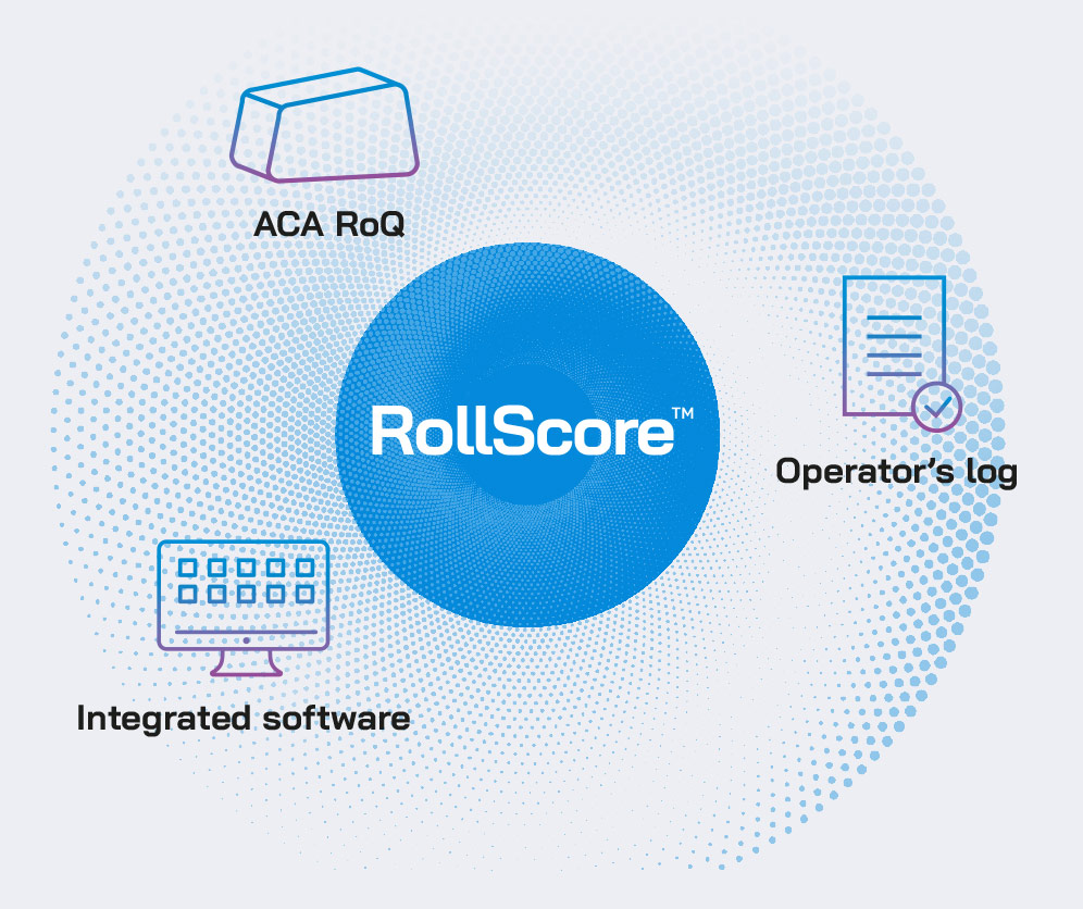 rollscore analyzer for roll industry